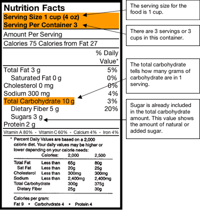 nutrition_facts1