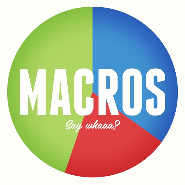 macros