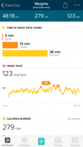 An overview of a weight workout tracked with the Fitbit Blaze